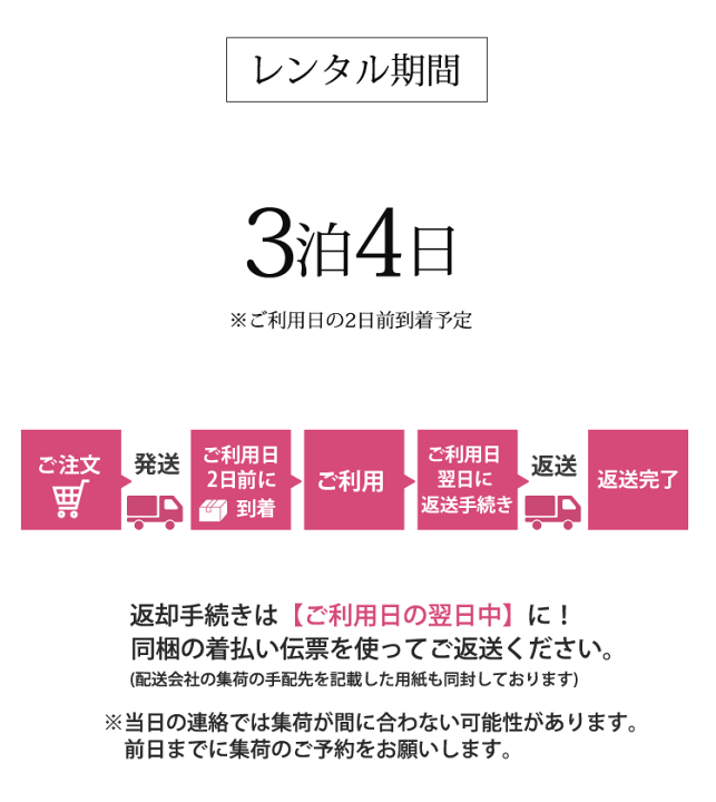 楽天市場】3歳【七五三 ハコセコ レンタル】【七五三 はこせこ