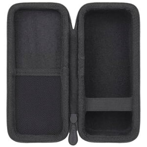 PANP RIDE C dC  ] [d R[hX GA[|v ی[P[Xi