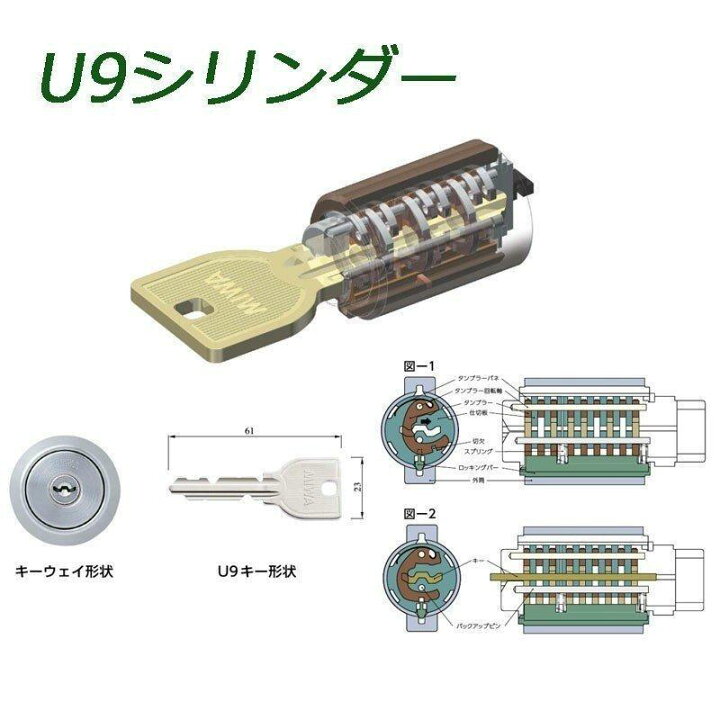 楽天市場】MIWA ミワ U9 PMKシリンダー 扉厚36mm（美和ロック交換用 