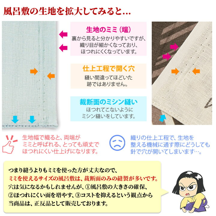 楽天市場 ネコポス便限定送料無料 大判ふろしき 水をはじく 綿大判風呂敷 Refrain リフレイン 撥水 アウトドア 防災 レイングッズ 風呂敷バッグ 京のみやび 楽天市場店 楽天市場 ネコポス便限定送料無料 大判ふろしき 水をはじく 綿大判風呂敷 Refrain リフレイン 撥水 アウトドア 防災 レイングッズ 風呂敷バッグ 京のみやび 楽天市場店