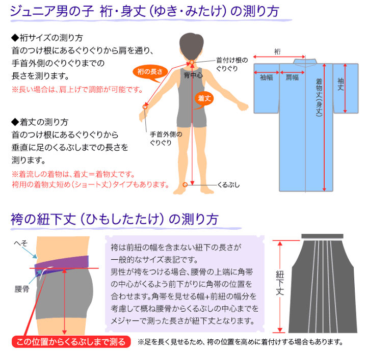 楽天市場】小学生 男の子 ジュニア 紋付着物 袴セット モカブラウン 黒