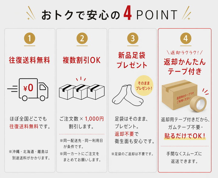 楽天市場】Mezzo Piano メゾピアノ ブランド 七五三 レンタル 四つ身 