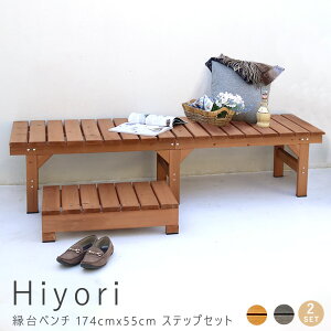 x`174cm x 55cm XebvZbg EbhfbL ȒPg  DIY ؐ VR  x_ }V  K[f O Ƌ CguE _[NuE AEghArO 