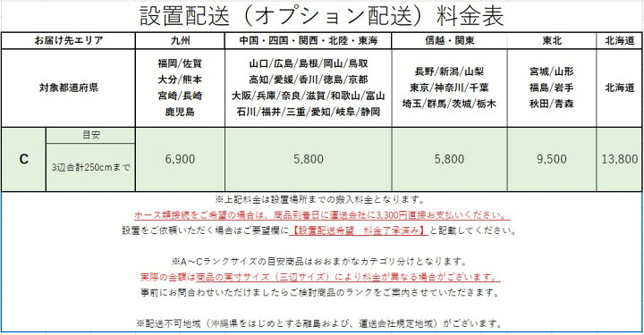 楽天市場】買い替え応援セール【中古】冷蔵庫/ハイセンス/一人暮らし 