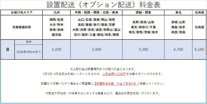 楽天市場】新生活応援【中古】冷蔵庫/ミニッシュ/単身赴任/セカンド 
