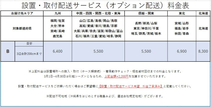 楽天市場】新生活応援【中古】洗濯機/シャープ/一人暮らし/4.5kg/予約 