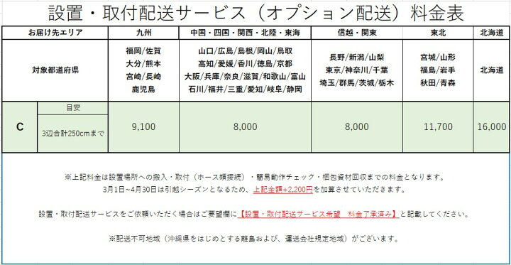 楽天市場】新生活応援【中古】洗濯機/ハイアール/一人暮らし/7.0kg 