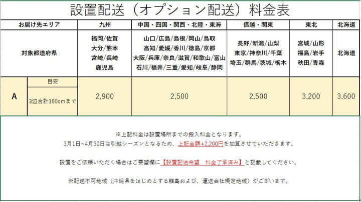 楽天市場】新生活応援【中古】液晶テレビ/マクスゼン/一人暮らし/32V 