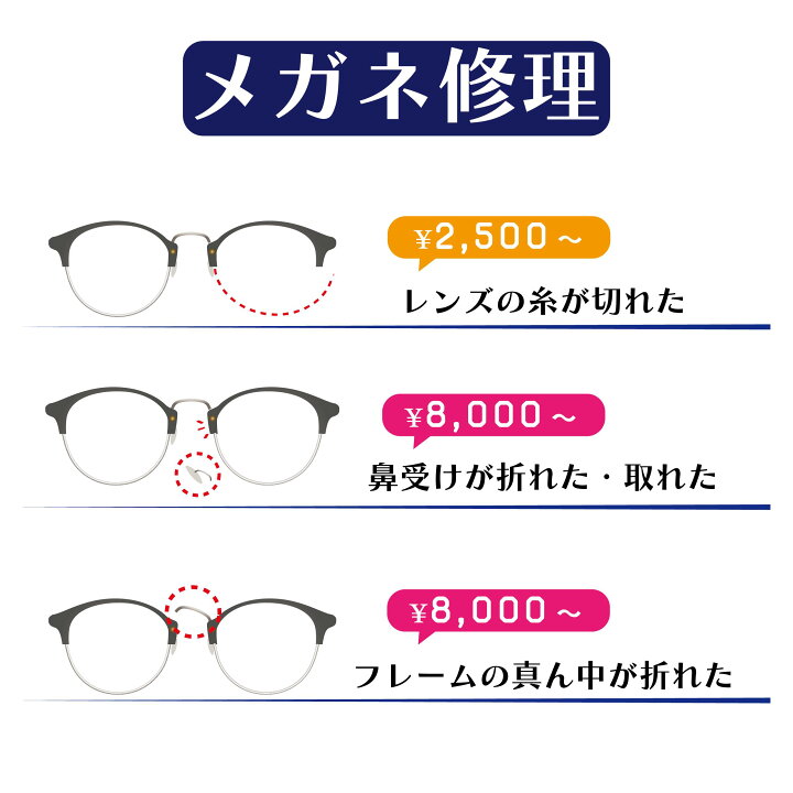 楽天市場 メガネ修理 2 500円 眼鏡 めがね メガネ 修理 サービス レンズ 糸 紐 ビニール メッキ 加工 歪み 踏んだ 折れた パット 鼻パット 修正 処理 ネジ 鼻 鼻受け フレーム メタル 金属 チタン 合金 配送 無料 送料無料 返却送料無料