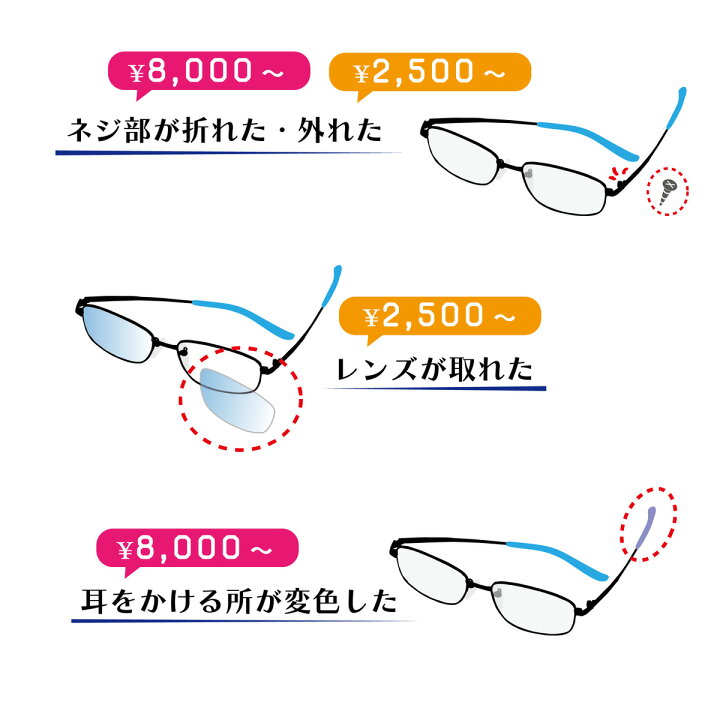 楽天市場 メガネ修理 2 500円 眼鏡 めがね メガネ 修理 サービス レンズ 糸 紐 ビニール メッキ 加工 歪み 踏んだ 折れた パット 鼻パット 修正 処理 ネジ 鼻 鼻受け フレーム メタル 金属 チタン 合金 配送 無料 送料無料 返却送料無料
