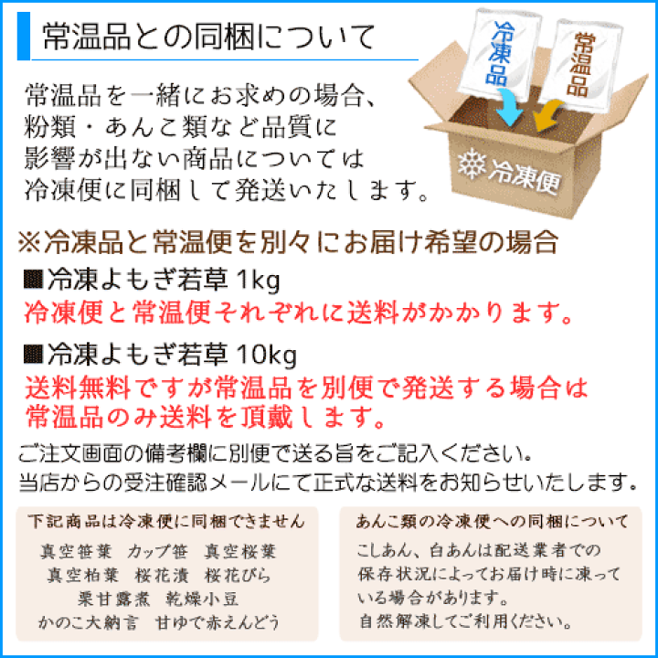 楽天市場】【 よもぎ 国産 冷凍 よもぎ若草 1kg10kg 】10kgは送料無料