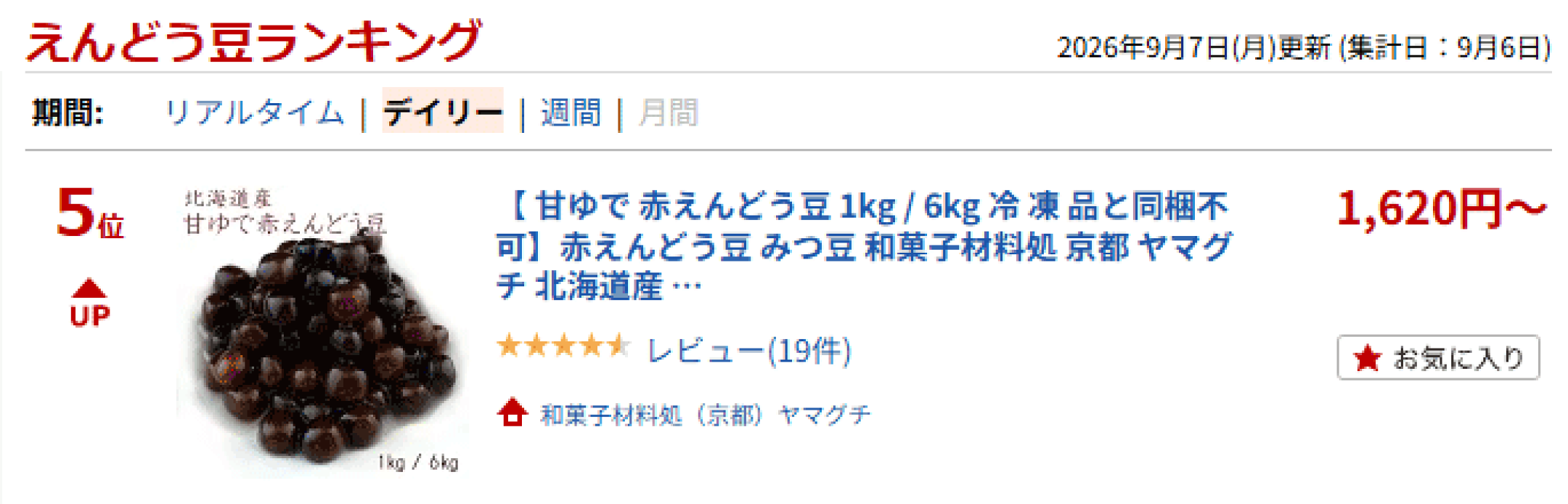 えんどうランキング　デイリー５位　甘ゆで赤えんどう