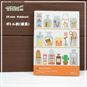 MIDORIy~hz{gA6TCYm[g