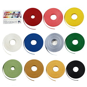 oh@10m@Ntgoh@nhChpNtge[v