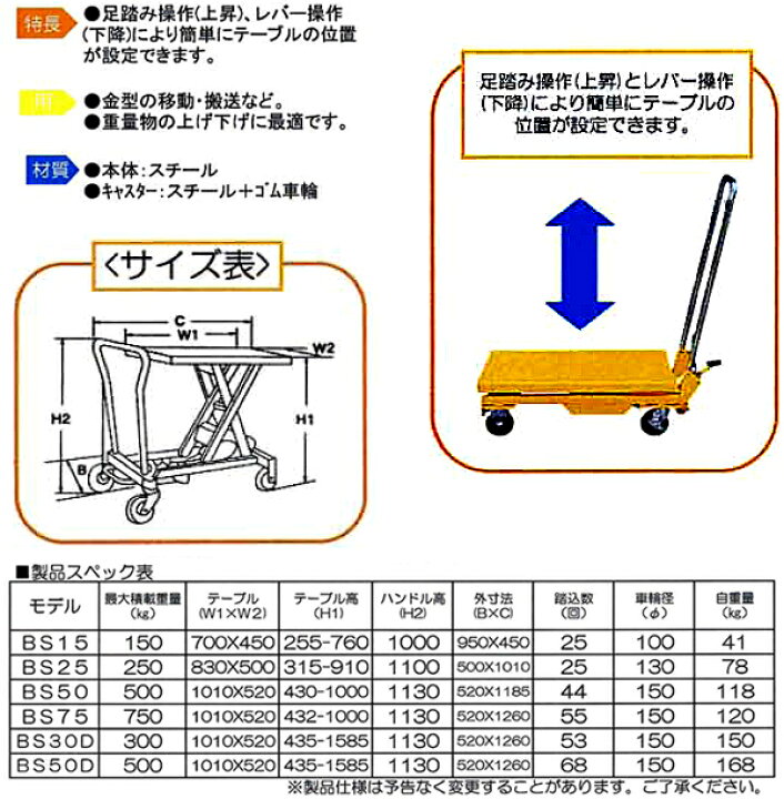 楽天市場】ナンシン テーブルリフト シングルタイプ BS15 耐荷重150kg 
