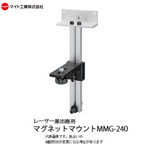 [U[ no }Olbg}Eg }CgH(might) MMG-240