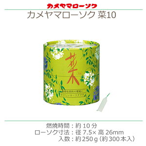 yJ}[\Nz @J}[\N 10@ފ ~ @  dp