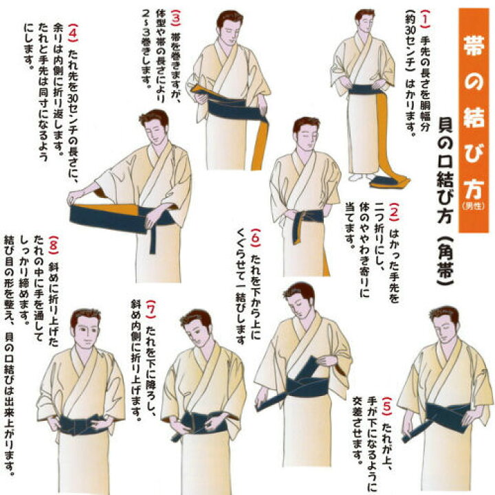 楽天市場】正絹角帯 男帯 本場筑前博多織 「鳥獣戯画」 紺 男物浴衣 