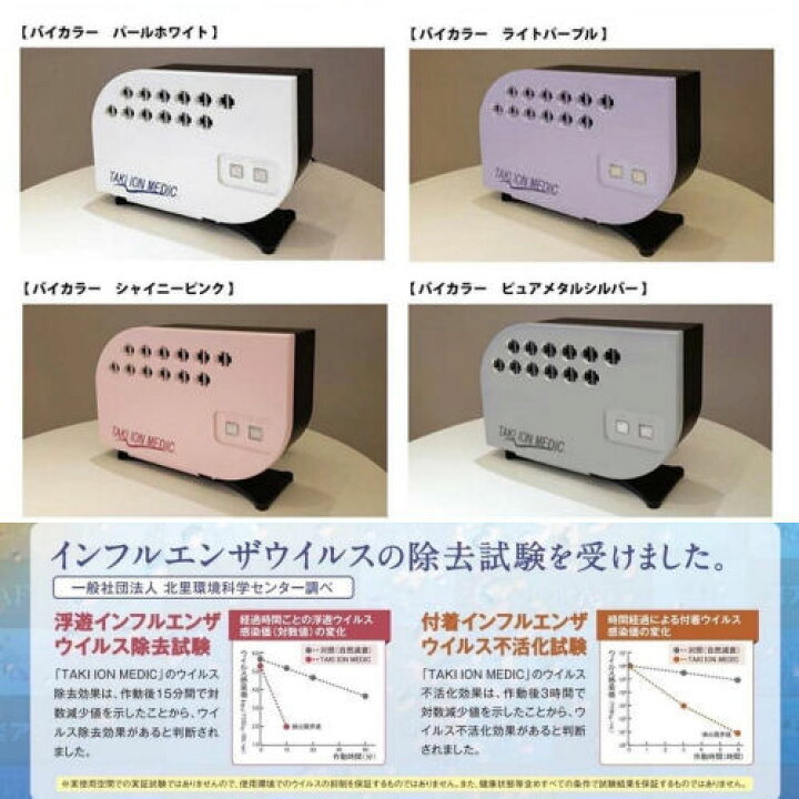 楽天市場】【正規販売店】 滝風イオン 滝風イオンメディック マイナス  