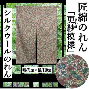 ̂ VNE[ Xі͗l uE ̂ 110cm   iC ÓT VN E[ D a X 炳 CeA rO  g ^yXg[ aG g Ǌ| JX