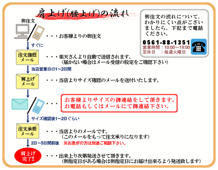 楽天市場 七五三着物 男の子 羽織着物肩上げ 羽織と御着物と長襦袢 お宮参りと七五三の京美 Kyoubi