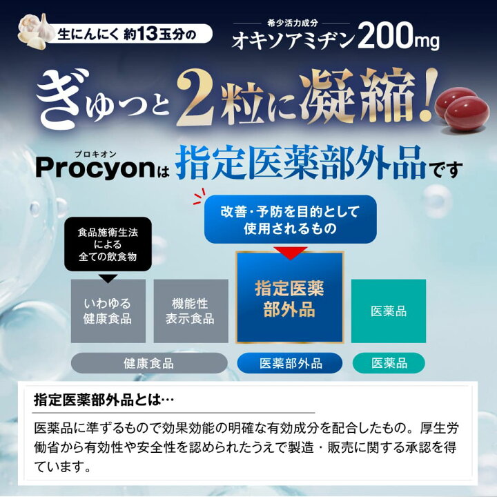 楽天市場】【公式】 プロキオン 指定医薬部外品 90日分 男性 活力ケア 