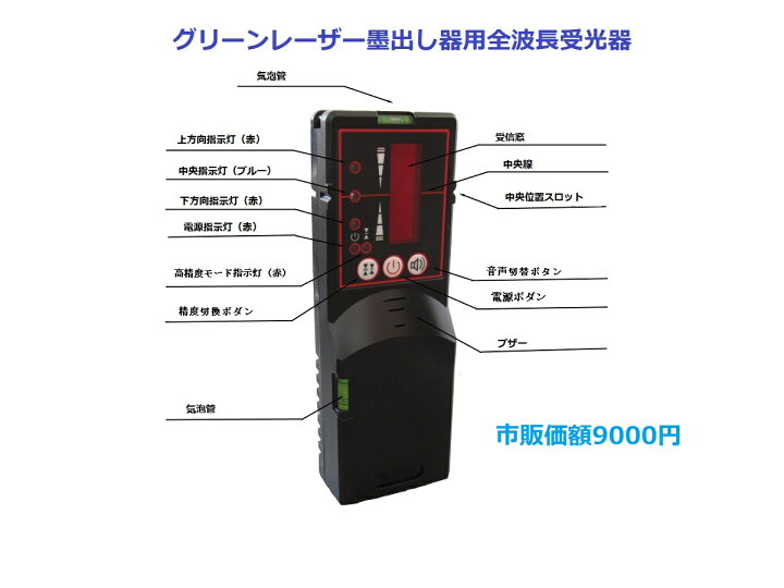 楽天市場】5ﾗｲﾝ6点 ｸﾞﾘｰﾝﾚｰｻﾞｰ墨出し器 墨出器 水平器 墨出し機 測定器 