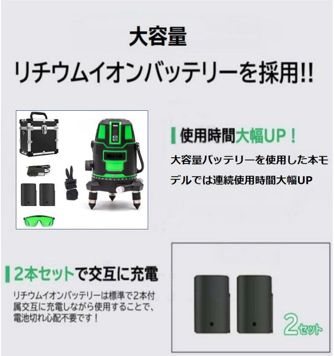 楽天市場】5ﾗｲﾝ6点 ｸﾞﾘｰﾝﾚｰｻﾞｰ墨出し器 墨出器 水平器 墨出し機 測定器 