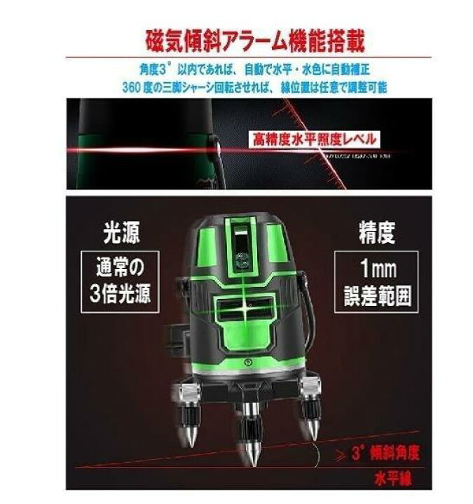 楽天市場】5ﾗｲﾝ6点 ｸﾞﾘｰﾝﾚｰｻﾞｰ墨出し器 墨出器 水平器 墨出し機 測定器 
