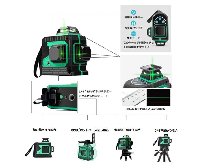 楽天市場】12ライン グリーン レーザー墨出し器 3D墨出器/墨出し機水平  