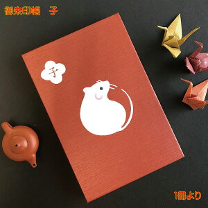 \x  q 唻  킢 ˂ x   [o  Y j fB[X  ɗ\a ̎q [o ֕ a Qq  ۊ u  {i W