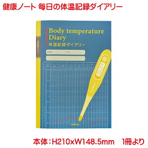 Nm[g A5 ̑̉L^m[g Pi̔ 56y[W ̉ ̏d Ǘ p[\if[^  L 蒠 _CA[