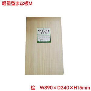 12{ח\ yʌ^܂Ȕ MTCY HC-4005-M y TOSARYU l\Ђ̂ { ܂Ȕ  }i  yʂ܂ȔM Ђ̂ ؐ