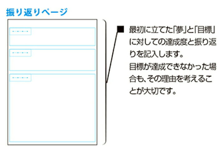 楽天市場】ナカバヤシ スポーツ専用ノート ロジカルスポーツB5 グリーン : 教材自立共和国