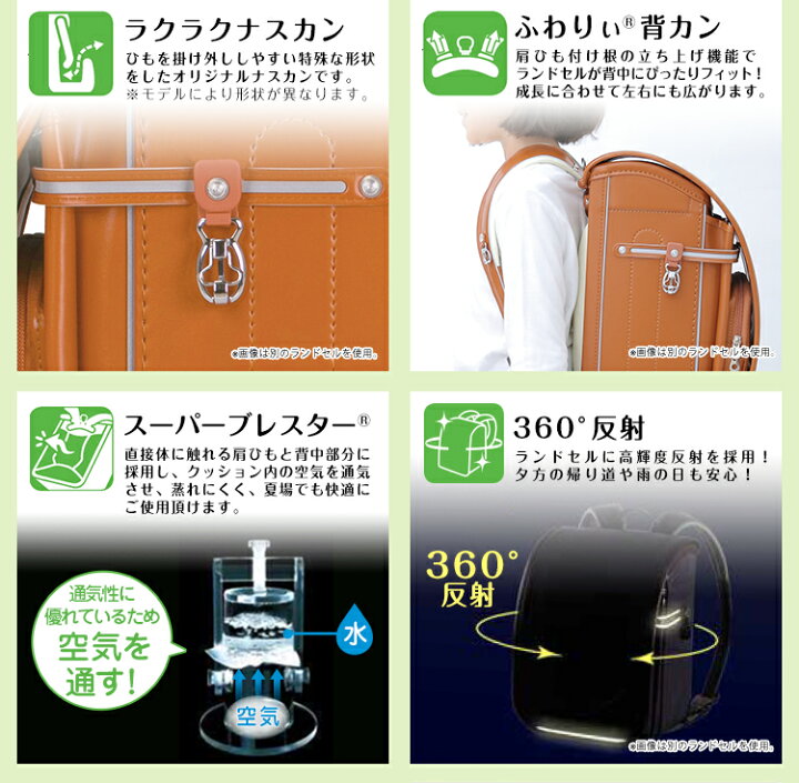 楽天市場】＼ まだ間に合う!! ／ふわりぃランドセル 正規品 [ジュエル 