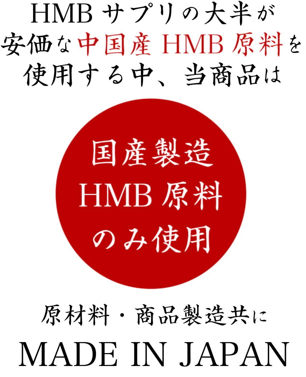協和食研 HMB タブレット 国産HMB原料使用 HMB カルシウム HMB サプリ HMB サプリメント 360粒入 30日分