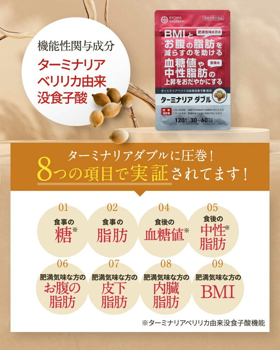 楽天市場】ターミナリア ダブル ダイエットサプリ BMI お腹の脂肪 血糖 