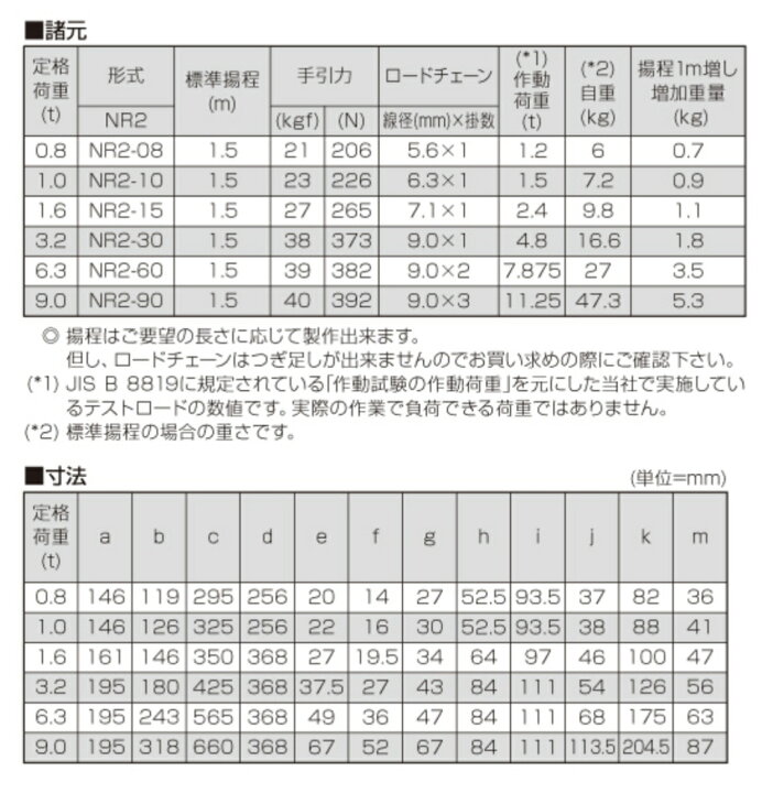 楽天市場】バイタル工業 ナイスレバー（NR2-15）1.6t : 総合商社 共遊 XPRO チェーンブロック 0.5t