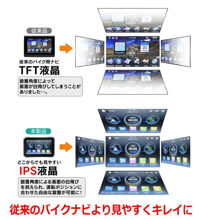 楽天市場】【楽天スーパーセール】声で使える バイクナビ ディスプレイ 