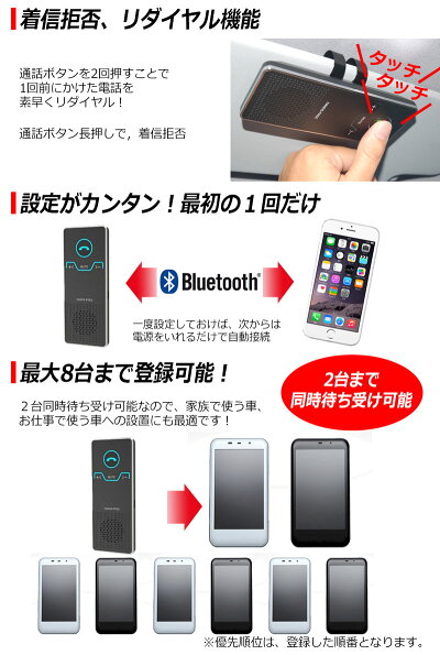 利点 予備 木材 Iphone Bluetooth 通話 Fishing Japan Org
