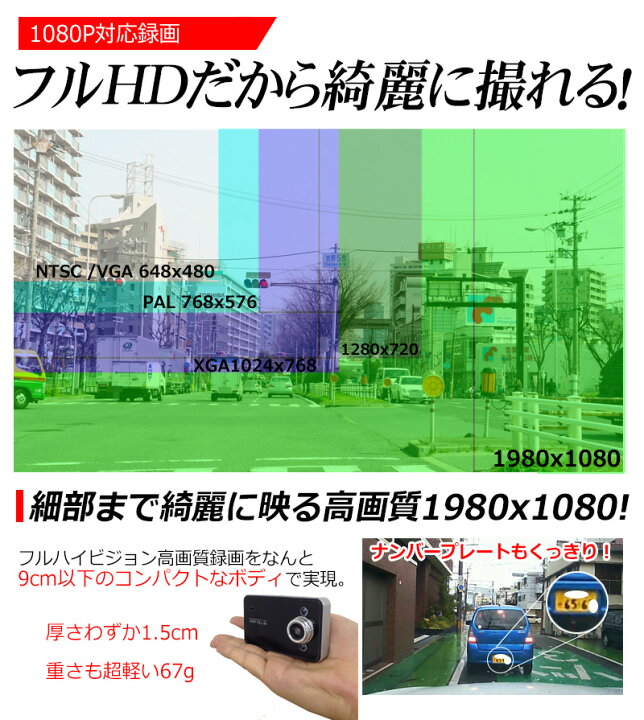 フルHD対応 ドライブレコーダー Gセンサー搭載 LEDライト 日本語 マニュアル付属 K6000 高機能ドライブレコーダー ドラレコ DR  ドライブレコーダ 映像記録型ドライブレコーダー スーパーキャパシタ 1年保証 あおり運転 対策 KYPLAZA 