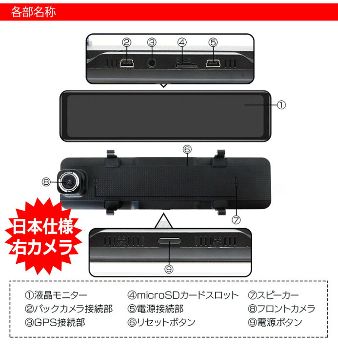 楽天市場】11.8インチ ドラレコ バックビューモニター ミラレコ リア 
