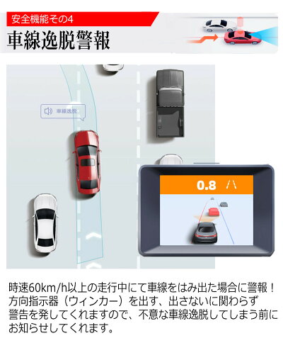 楽天市場 Ai搭載 衝突予防システム Minieye ドライブレコーダー ドラレコ スマホ連動 安全運転支援システム 安全装置付き 衝突予防システム 運転支援 追突警報 歩行者検知 車間距離警報 車線逸脱警報 安全運転 サポート あおり運転 対策 Wifi スマートフォン 連動