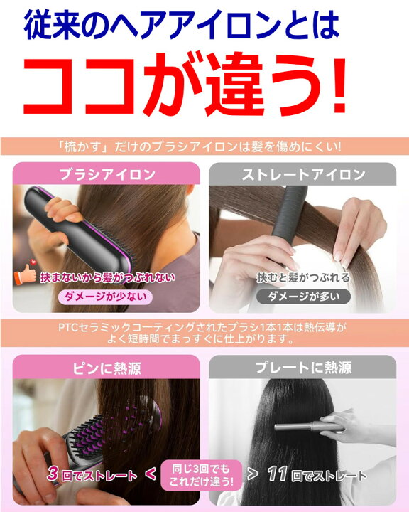 楽天市場】コードレス ヘアブラシ ヘアアイロン ヒートブラシ ブラシ 