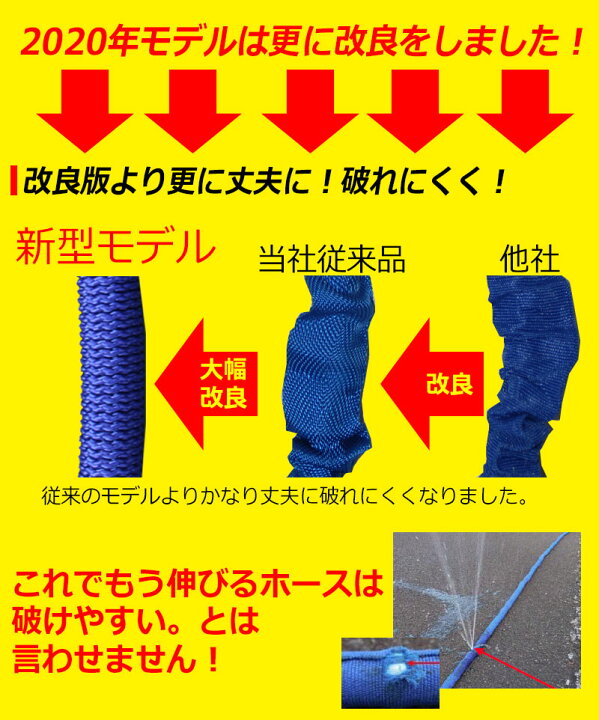 低価格化 伸びるホース 魔法のホース 伸縮ホース 改良版 超軽量 ホースリール 水撒き 洗車 軽い ガーデニング びっくりホース 15m discoversvg.com 低価格化 伸びるホース 魔法のホース 伸縮ホース 改良版 超軽量 ホースリール 水撒き 洗車 軽い ガーデニング びっくりホース 15m discoversvg.com