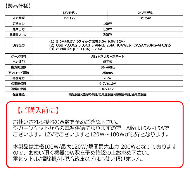 楽天市場 車用 インバーター 車載 12v 100v シガーソケット シガー から Ac電源 インバータ Usb電源 Dc12v 100w コンセント 保護機能 車内 充電器 車載用品 車載充電器 コンパクト 小型 急速充電 一年保証 Kyplaza 楽天市場店