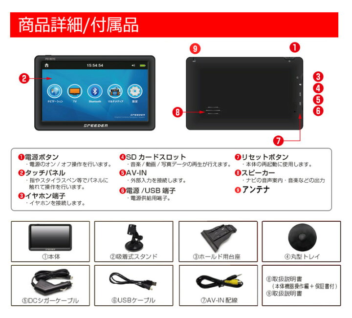 楽天市場 3年間 地図更新 無料 21年 地図データ るるぶ 長く使える ポータブルナビ ポータブル カーナビ ワンセグ搭載 Tv テレビ 7インチ オービス 動画 音楽 写真 Avi Mp3 Jpeg Bluetooth バックカメラモニタ ハンズフリー Sdカード 取り付け 工具不要 ルート 検索 楽天市場 3年間 地図更新 無料 21年 地図データ るるぶ 長く使える ポータブルナビ ポータブル カーナビ ワンセグ搭載 Tv テレビ 7インチ オービス 動画 音楽 写真 Avi Mp3 Jpeg Bluetooth バックカメラモニタ ハンズフリー Sdカード 取り付け 工具不要 ルート 検索