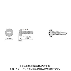 ヤマヒロ SUS304系ナベ 4X19 ジンロイ JSP419 700本(小箱)