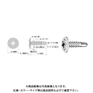 ���}�q�� �t���b�g���h�g���X�q�V�����b�V���[�r 4X13 �O�����j�N�� 1000�{(����) FMJ13