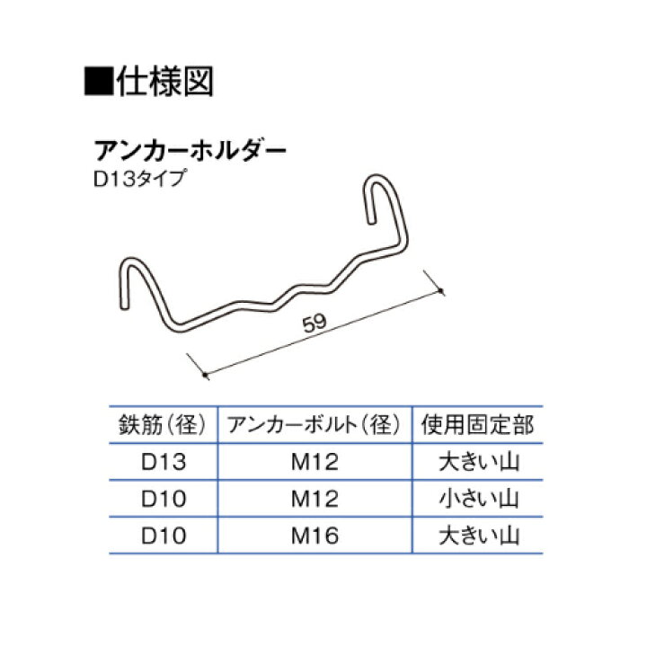 楽天市場 カネシン アンカーホルダー D13タイプ 0個 小箱入 Kanamonoyasan ｋｙｓ